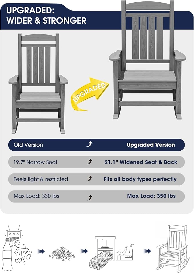 KINGYES Oversized HDPE Outdoor Rocking Chair, All-Weather Patio Rocking Chair, Weather Resistant Porch Rocker for Adults, Light Gray - Image 5