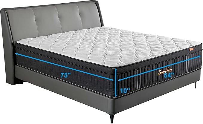Soulfea Full Size Mattress,10 Inch Hybrid Full Mattress in a Box with Memory Foam & Individual Pocket Spring for Edge Support,Pressure Relief,Medium Firm,CertiPUR-US.