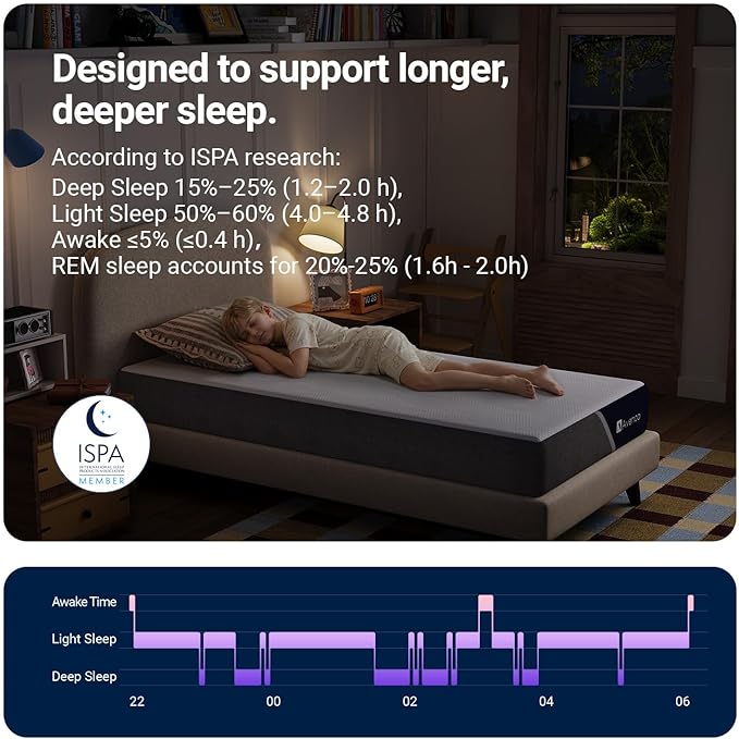 Avenco 8 Inch Queen Mattress with Open-Cell Foam for Breathable Comfort, Gel Memory Foam Queen Size Mattresses with Removable Cover, CertiPUR-US Certified Mattress in a Box