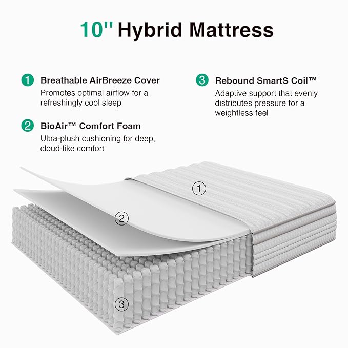 Novilla 10 Inch Queen Size Mattress in a Box, Hypoallergenic & Back Pain Relief, Hybrid Queen Mattresses with Smarts Coils, Fiberglass Free CertiPUR-US Certified Colchones No Box Spring Needed