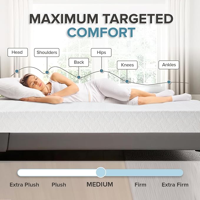 L’Baiet 6 Inch Gel Memory Foam Mattress, King Size - Bed in a Box - Medium Firm - Breathable Cooling-Gel Comfort Technology - Pressure Relief Comfy Support Soft Fabric Cover - CertiPUR-US Certified