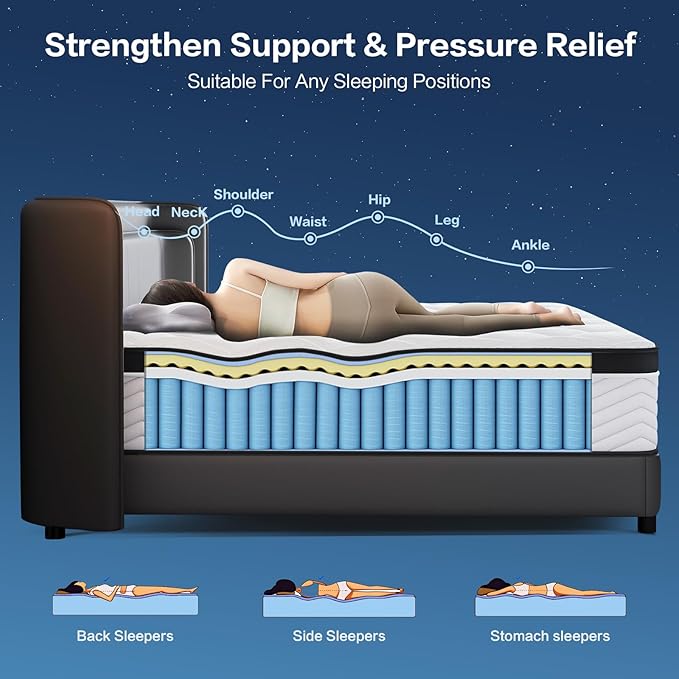 12-Inch Full Mattress - Memory Foam Mattresses Full Size in a Box Medium Firm CertiPUR-US Certified Hybrid Matress Comfortable Sleep Pressure Relief Motion Isolation