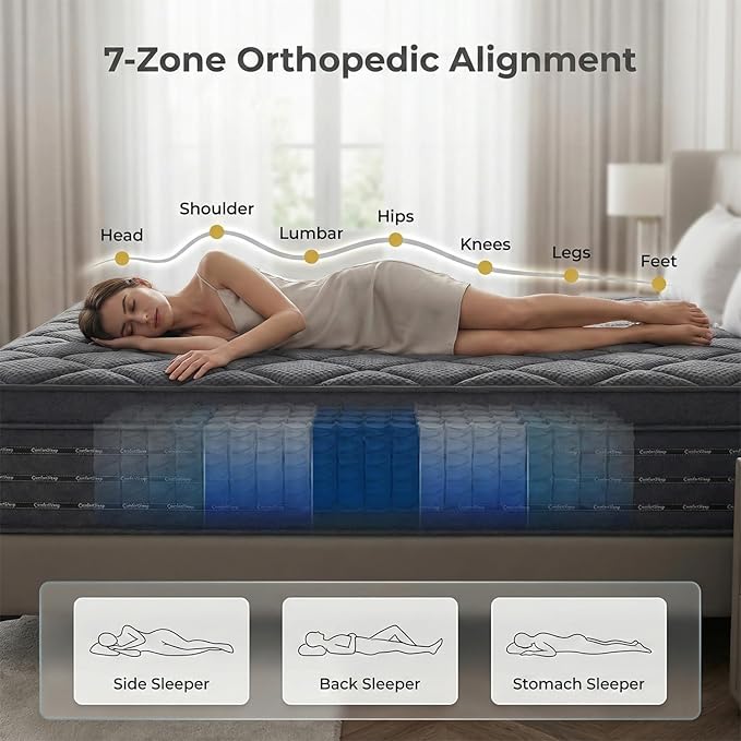 Queen Size Mattress 12 Inch, Medium Firm Boxed Hybrid Mattress, Cooling Gel Memory Foam & Motion Isolation Pocket Coils, 350lbs+ Edge Support, Fiberglass-Free, 365-Night Trial, for Couples, Families