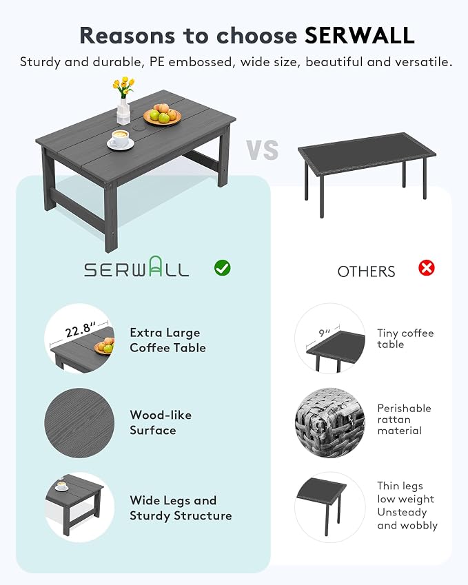 SERWALL HDPE Patio Coffee Table, Rectangle Outdoor Coffee Table, All-Weather Coffee Side Table for Balcony, Poolside, Deck, Garden, Gray - Image 4