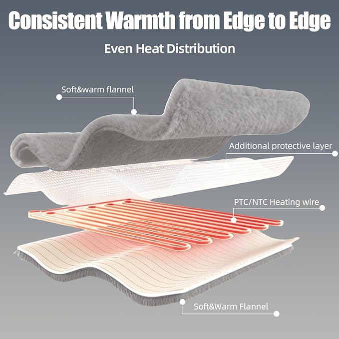 Eastsora Heated Blanket Throw 50" x 60" Soft Ribbed Faux Fur Flannel Fast Heating 12 Heat Levels 1–12H Timer & Overheat Protection & Auto Shut-Off & ETL FCC & Machine Washable Heated Throw