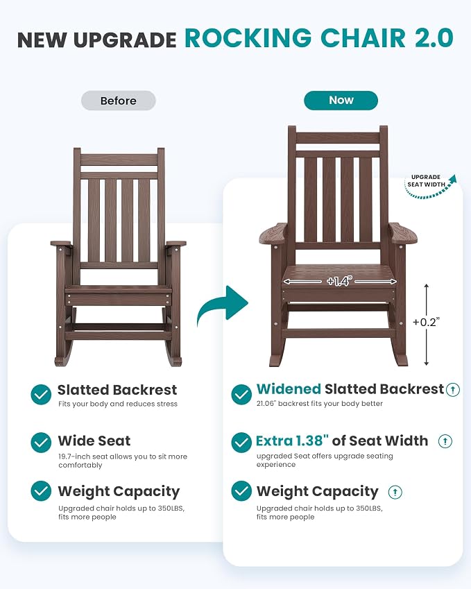 SERWALL Oversized Outdoor Rocking Chair Set of 2, HDPE Rocker for Adults, Patio Rocking Chairs for Porch, Brown - Image 4