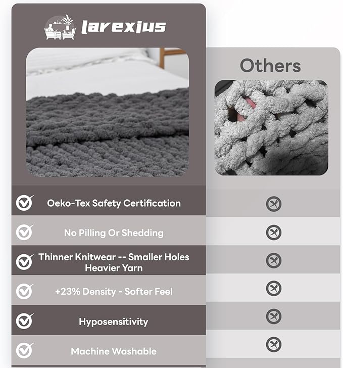 Chunky Knit Blanket - Luxury Soft Cozy 40 * 50 Throw Blanket,100% Woven Blanket Rope Knot Throw Blanket for Couch, Sofa, Home Decor, Gift - Machine Washable (Black Gray, 40 * 50)