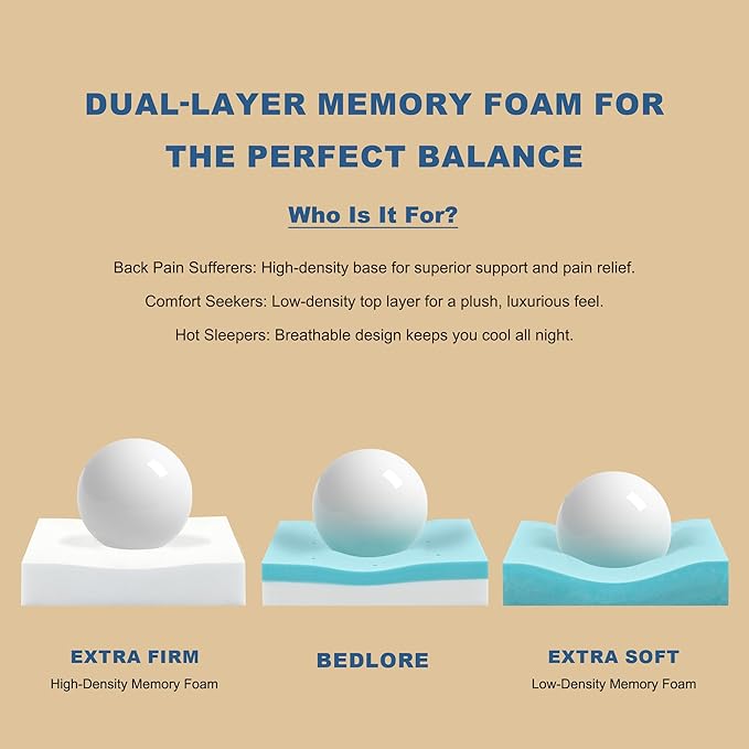 Bedlore 4-Inch California King Mattress Topper for Back Pain - Dual Layer Medium Support (2" Gel Memory Foam + 2" Cooling Fluffy Pillow Top Pad), Breathable & Pressure Relief (White)