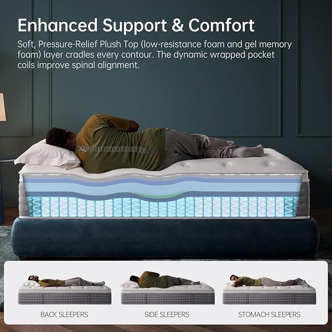 DCOOLAULTRA 12 Inch Full Size Mattress, Medium Firm Hybrid with Memory Foam & Individually Wrapped Coils, CertiPUR-US Certified, Fiberglass-Free Design