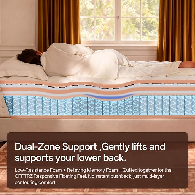COMFBOX Queen Size Hybrid Mattress in a Box, 12 Inch, Cooling Gel Memory Foam and Pocket Springs, Medium Firm, Pressure Relief (Queen, 12, 12, Inches)