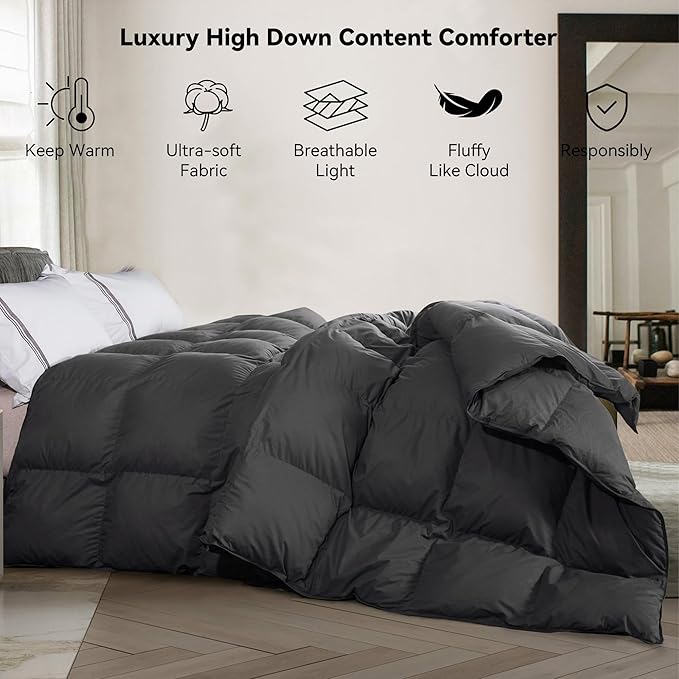 SNOWMAN Premium Down Comforter King Size, Luxurious Heavyweight Duvet Insert with Cotton Blended Fabric, 3D Baffle Box Design Hotel Bedding Comforter (Dark Grey,106"x90")