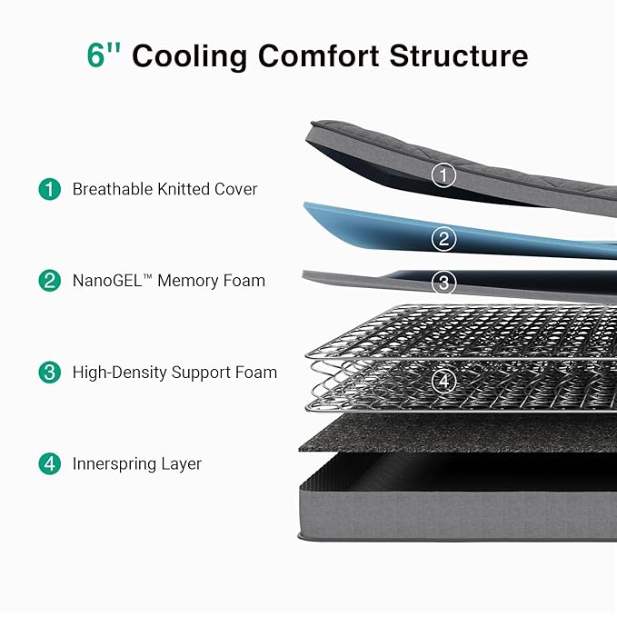 Novilla Twin XL Mattress 6 Inch for Kids,XL Twin Size Hybrid Mattress with Bonnell Coil & Gel Memory Foam for Cooling Comfort & Pressure Relief CertiPUR-US Certified Mattresses in a Box