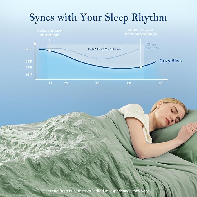 Cozy Bliss Cooling Comforter Seersucker Plaid Twin XL Size, Q-Max 0.45 Lightweight Cooling Blanket, Breathable Silk Smooth Summer Bedding Quilt for Hot Sleepers Night Sweats Sage Green