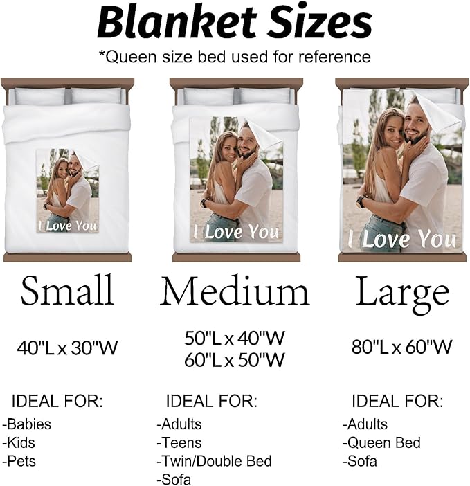 inkArts Custom Blankets with Photo, Personalized Blanket Using My Own Photo, Customized Blankets with Picture, Personalized Gifts for Women Men Baby Child