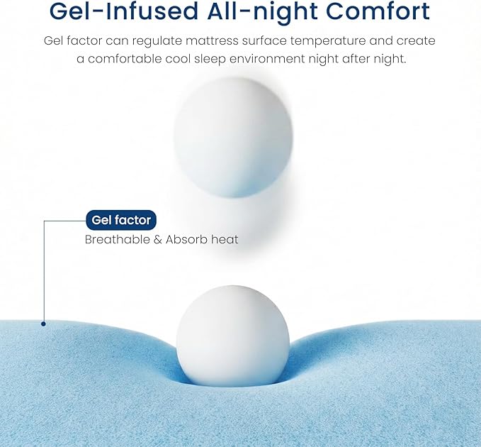 Coolvie 14 Inch King Hybrid Mattress, Cooling Gel Memory Foam with Individually Pocketed Coils, Medium Firm Support for Pressure Relief & Motion Isolation, Fiberglass Free, CertiPUR-US Certified Foam
