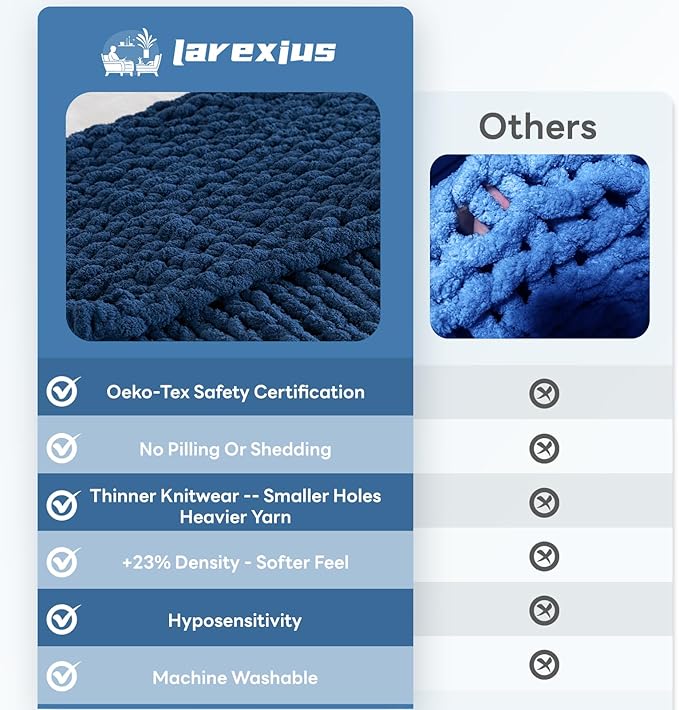 Chunky Knit Blanket - Luxury Soft Cozy 40 * 50 Throw Blanket,100% Woven Blanket Rope Knot Throw Blanket for Couch, Sofa, Home Decor, Gift - Machine Washable (Deep Blue, 40 * 50)