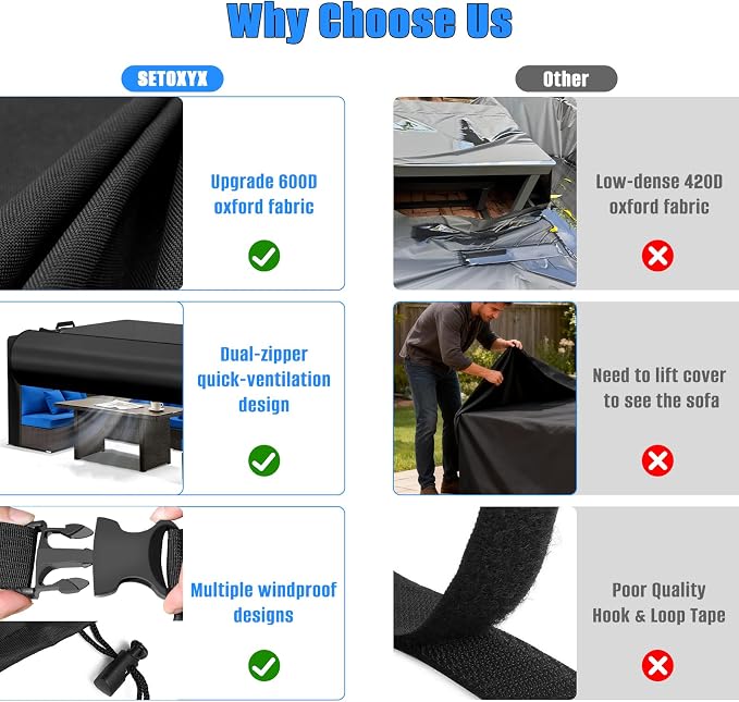 Patio Furniture Covers Rectangle, 420D Outdoor Furniture Set Covers, Waterproof Outside Table Covers Furniture Covers with Flip-Open Zipper Design, Windproof Buckle Straps,90" Lx62 Wx28.3 H - Image 6