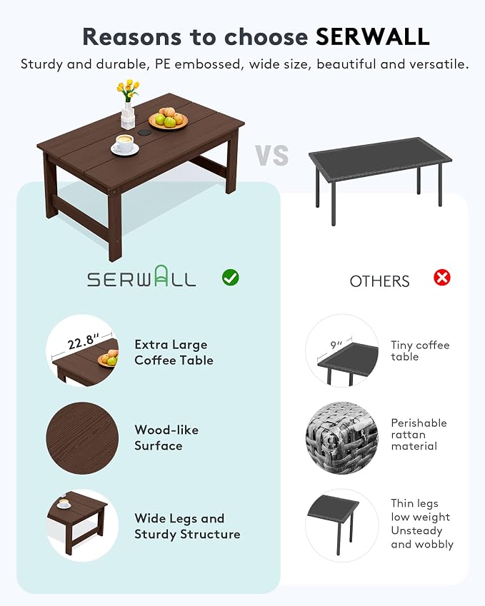 SERWALL HDPE Patio Coffee Table, Rectangle Outdoor Coffee Table, All-Weather Coffee Side Table for Balcony, Poolside, Deck, Garden, Coffee Brown - Image 6