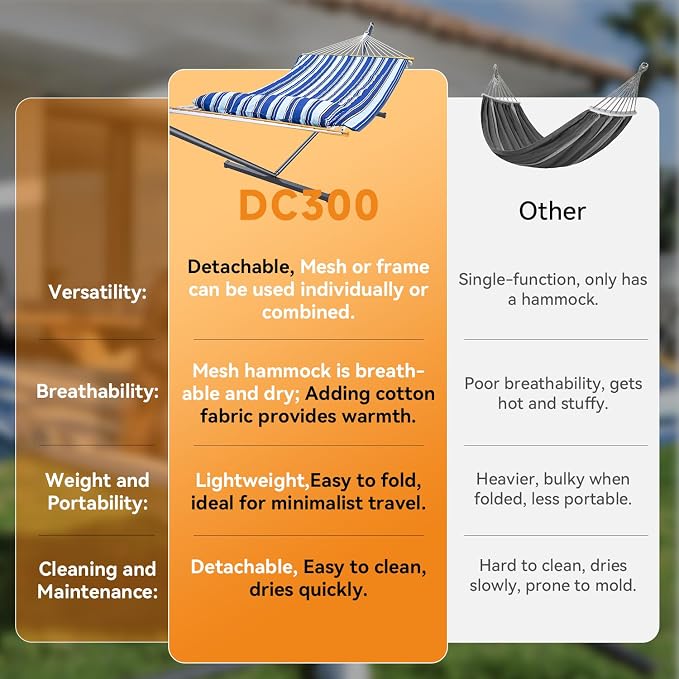Everyfun 2 Person Outdoor Hammock with Stand, Cotton Rope Hammock with Polyester Pad, Adjustable Steel Frame, Portable with Carrying Bag – for Patio, Backyard, Garden, Beach, Blue - Image 9