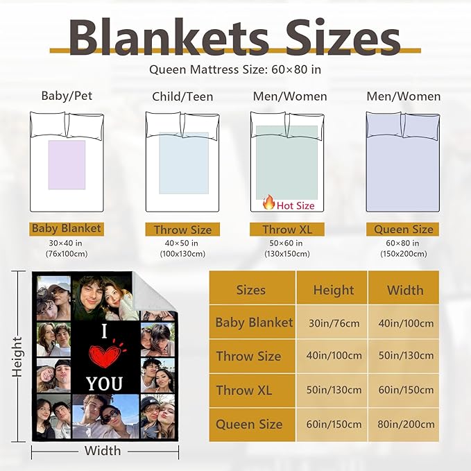 ICELIETE Custom Blanket with Picture Customized Fleece Photo Blanket for Couples Gifts Personalized Blankets and Throws Christmas Valentines Day Gifts for Boyfriend Girlfriend