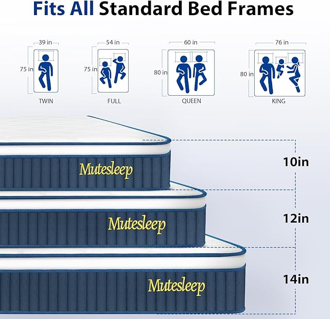 inight 14 Inch Queen Size Hybrid Mattress in a Box, Medium Firm Supportive Nebulign Foam & Individual Pocket Springs, Motion Isolation, Fiberglass Free, CFR 1633 Compliant