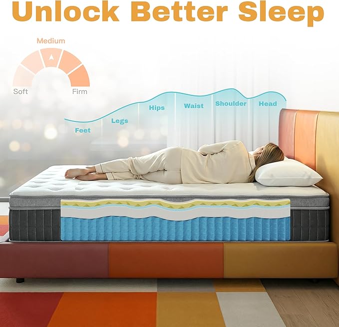Full Size Mattress - 12 Inch Full Mattress- Hybrid Memory Foam Mattress,Pressure Relief, Cooling Breathable Cover, CertiPUR-US Certified, Bed-in-a-Box