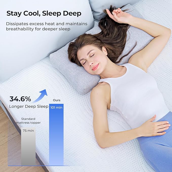 HOMRELEXA Cooling Mattress Topper Twin XL Size 4 Inch, Cooling Gel & Bamboo Charcoal Memory Foam Mattress Topper for Back Pain Relief, Firm Dual-Layer Foam Bed Pad with Removable Cover College Dorm