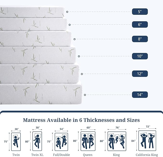 IULULU California King Mattress - 14 Inch Memory Foam Mattress for Pressure Relief - Medium Plush, CertiPUR-US Certified Bed Mattress in Box