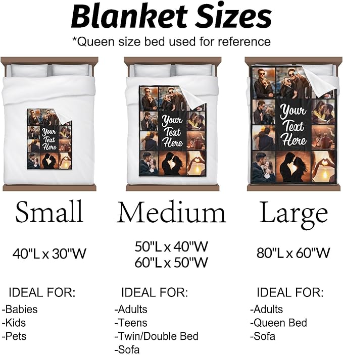 Printwoo Custom Blanket with Picture Text Customized Throw Personalized, Customizable, Photo Blankets Customize Gifts for Mom, Dad, Couple, Girlfriend, Boyfriend, Wife, Husband, D10 Photos-1
