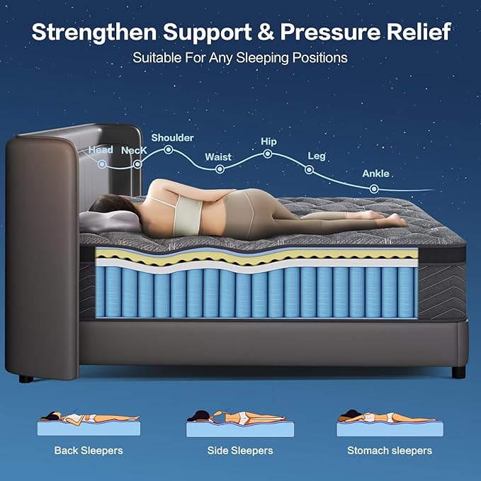 Queen Mattress 12inch - Hybrid Memory Foam Mattresses in a Box Individual Pocket Spring Motion Isolation Pressure Relief Medium Firm Comfortable Matress