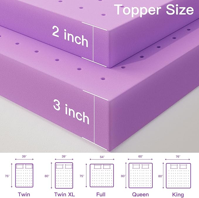 Airensky 2 Inch Cooling Gel Memory Foam Mattress Topper Twin Size - CertiPUR-US Certified Bed Topper, Pressure Relief for Back Pain, Breathable Design, Odor-Free (39"x75")
