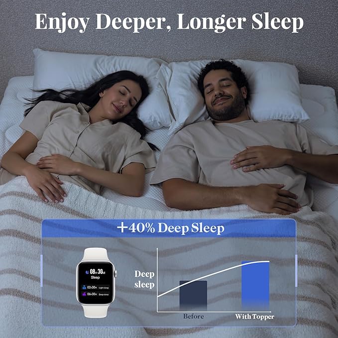 OhGeni Cooling 5 lnch King Size Dual Layer Mattress Topper, 3 Inch Egg Crate Gel Memory Foam, 2 Inch Breathable Pillow Top Pad, Bedroom Mattresses Cover, Extra Comfortable Sleep and Back Pain Relief
