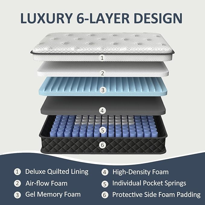 Queen Mattress, 12 Inch Queen Size Mattress in a Box, Memory Foam Mattress with Pocket Springs, Medium Firm, Lumbar Support & Motion Isolation, Pressure Relief & Breathable Comfort