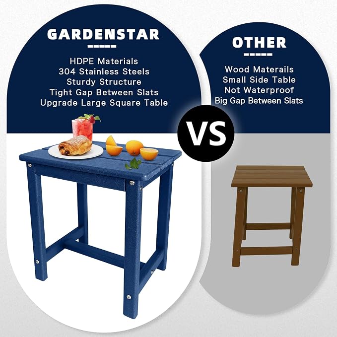 GARDENSTAR Adirondack Square Side Table,one-Tier Outdoor end Table, Patio Side Table for Pool,Porch,Backyard,Relaxing Companion (Blue) - Image 4