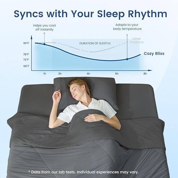 Cozy Bliss Cooling Comforter Twin Size, Cooling Blankets for Hot Sleepers and Night Sweats, Charcoal Gray Summer Comforter for Twin Size Bed, Breathable Soft Lightweight Silk Smooth