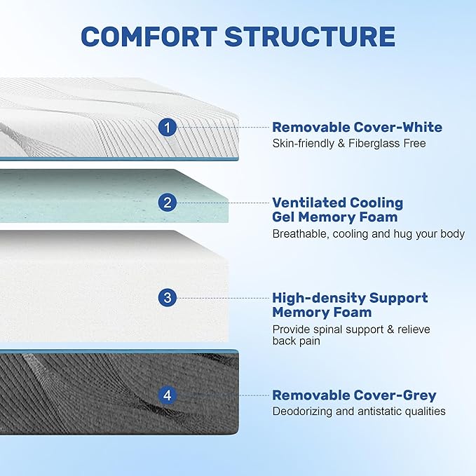 Vipbear Queen Mattress, 10 Inch Memory Foam Mattress with Dual-Sided Reversible, Relieve Pressure with Medium/Extra Firm Support, CertiPUR-US, Cooling Ventilated Foam Comfort for Sleep, 80''L x 60''W
