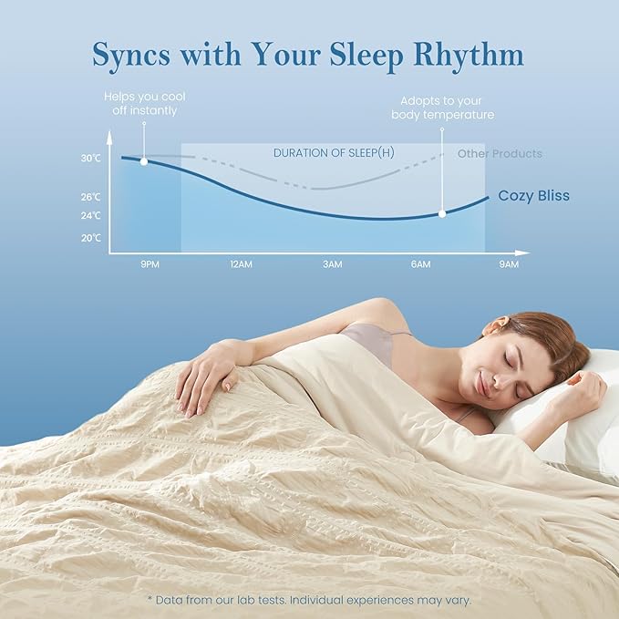 Cozy Bliss Cooling Comforter Seersucker Plaid Twin Size, Q-Max 0.45 Lightweight Cooling Blanket, Breathable Silk Smooth Summer Bedding Quilt for Hot Sleepers Night Sweats Khaki