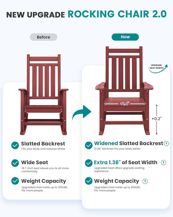 SERWALL HDPE Outdoor Rocking Chair Set of 8, Patio Rocking Chairs for Adults, All Weather Outdoor Rockers for Lawn, Crimson Red - Image 6