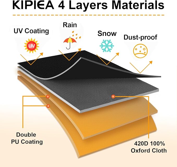 Kipiea Outdoor Furniture Covers Waterproof, 420D Heavy-Duty Patio Furniture Set Covers, No Tears Anti UV No Fading (96" L x 63" W x 40" H) - Image 4