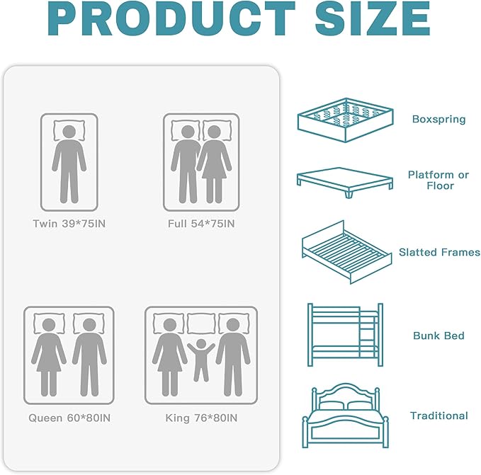 Full Size Mattress - 14 Inch Full Mattress- Hybrid Memory Foam Mattress,Pressure Relief, Cooling Breathable Cover, CertiPUR-US Certified, Bed-in-a-Box