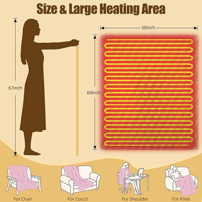 Eastsora Heated Blanket Throw 50" x 60" Soft Ribbed Faux Fur Flannel Fast Heating 12 Heat Levels 1–12H Timer & Overheat Protection & Auto Shut-Off & ETL FCC & Machine Washable Heated Throw