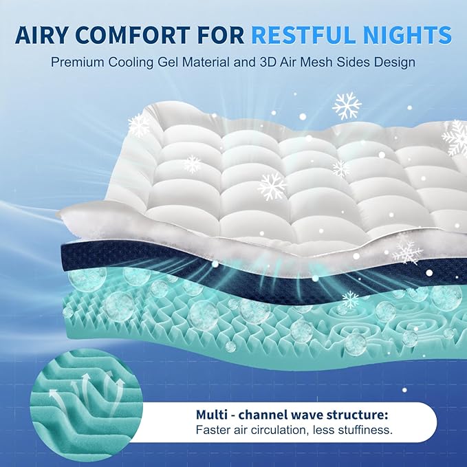 4 Inch Dual Layer Memory Foam Mattress Topper Full Size - 2 Inch 1000GSM Soft Pillow Top Mattress Pad & 2 Inch 5-Zone Egg Crate Cooling Gel Memory Foam for Back Pain (Full,54"x75")