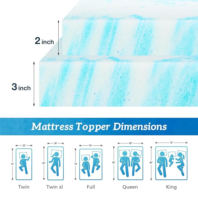 Sweetcrispy Memory Foam Mattress Topper Full, 2 Inch Thick Gel Infused Cooling Toppers Pad for Full Size Bed, Sleeper Sofa, RV, Camper, CertiPUR US Certified, Ventilated and Breathable, Blue