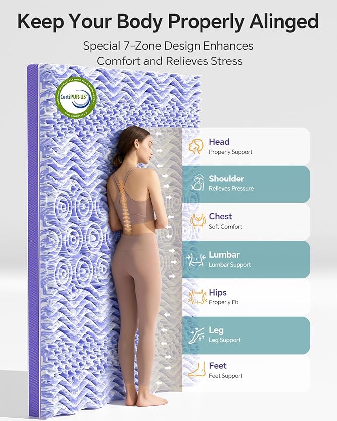 ChiXpace Dual Layer 4 Inch Memory Foam Mattress Topper California King - 2 Inch Gel Memory Foam and 2 Inch Pillow Top Mattress Pad,7-Zone Egg Crate California King Size Mattress Topper(White)