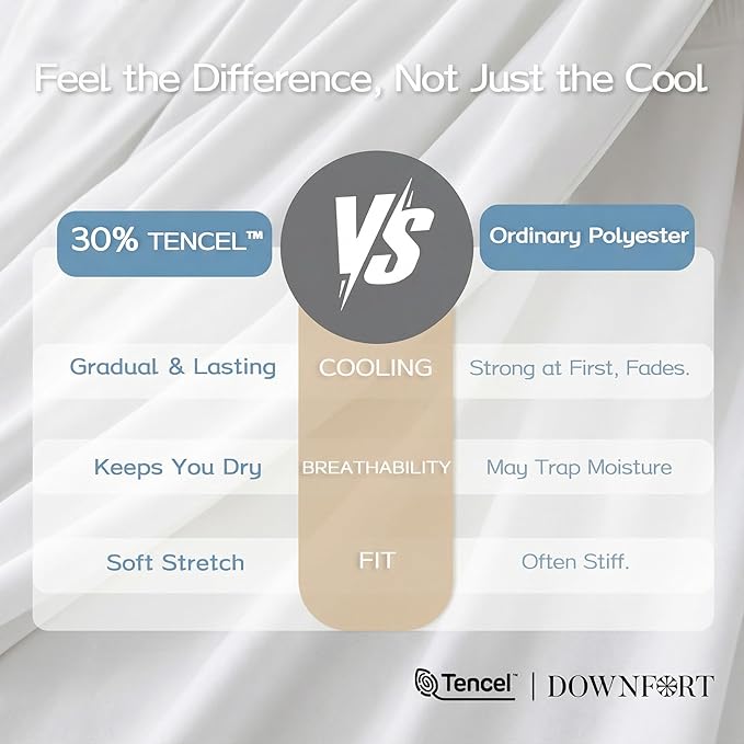 Queen Cooling Comforter with Tencel™ Fill for Hot Sleepers & Night Sweats - Lightweight, Breathable, Double-Sided Cold Blanket All Season Thin Bedding (White, Full 90"x 90")