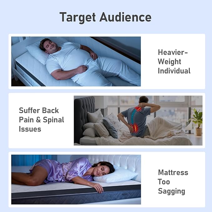 Glendan Full XL Mattress Topper: Extra Firm Bed Topper 3 Inch - High Density Foam Extra Support for Pain Relief - Breathable Washable Cover with Anti-Slip Strap - CertiPUR-US Oeko-Tex Certified 80x54