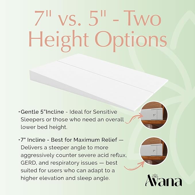 Avana Mattress Elevator - Under Bed 7-Inch Incline Foam Support - Riser for Acid Reflux, GERD, and Sleep Relief - Twin