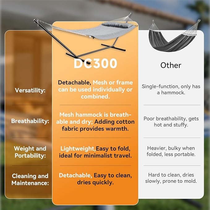 Everyfun 2 Person Outdoor Hammock with Stand, Cotton Rope Hammock with Polyester Pad, Adjustable Steel Frame, Portable with Carrying Bag – for Patio, Backyard, Garden, Beach,Dark-Gray - Image 7