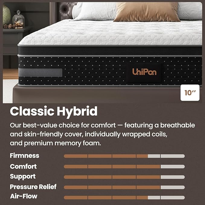 Extra Firm Queen Size Mattress 10 Inch, Hybrid Mattress in a Box Couples Motion Isolation with Extra Lumbar & Shoulder Support for Pain Relief, Fiberglass Free - 365 Night Trial