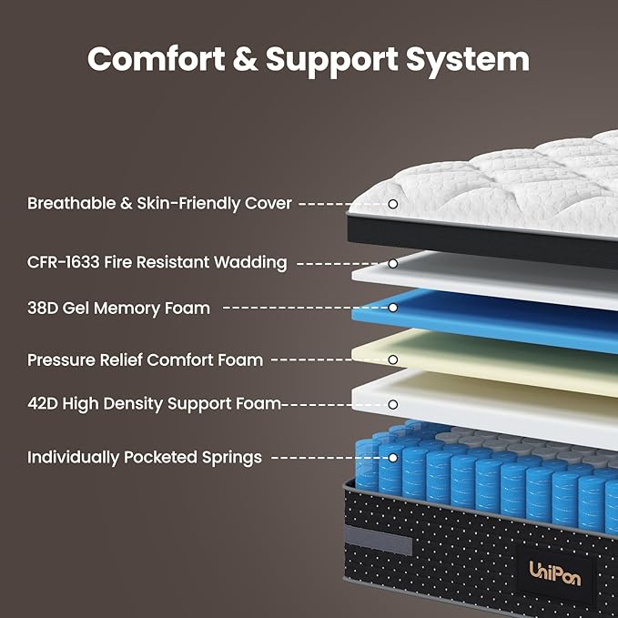 12 Inch Firm King Size Mattress, Deep Sleep Hybrid Mattresses for Back Sleepers & Couples, Enhanced Lumbar and Shoulder Support, Fiberglass-Free,365 Night Trial CertiPUR-US Certified